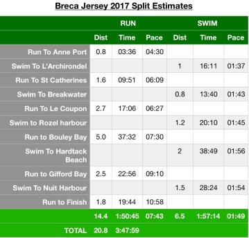 BrecaJersey17Splits.jpeg