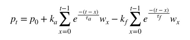 BanisterImpulseEquation