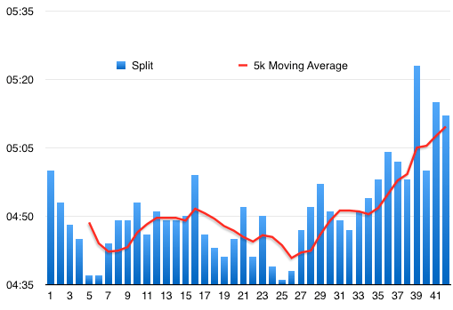 Screenshot 2019-04-29 at 19.37.09